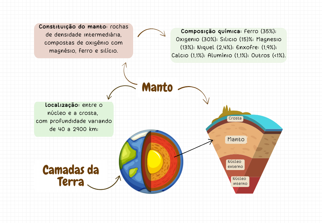 Placas tectônicas (1)