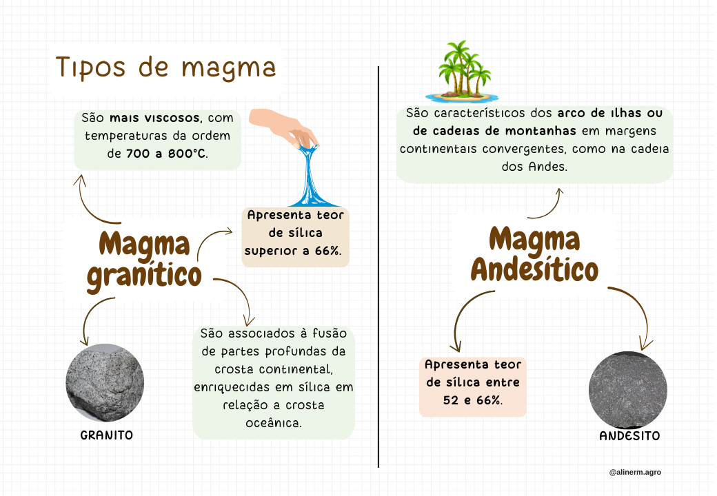 Placas tectônicas (3)