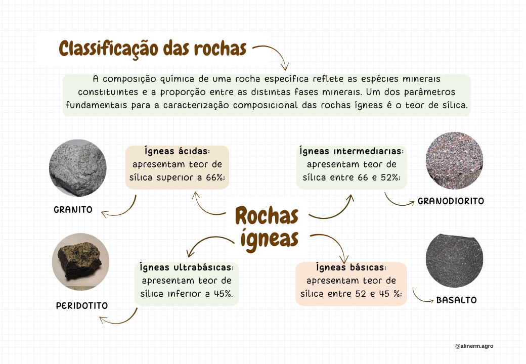 Placas tectônicas (4)