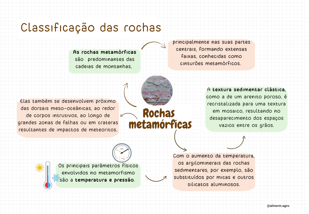 Placas tectônicas (5)